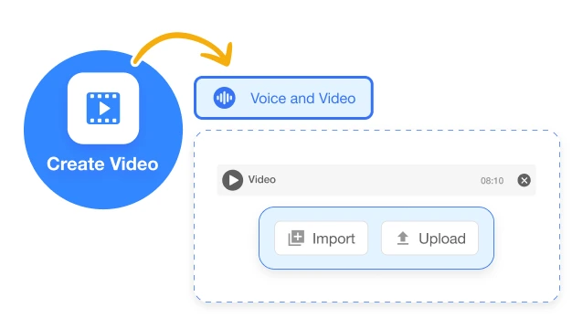 Create videos with AI for customer support using Visla’s tools.